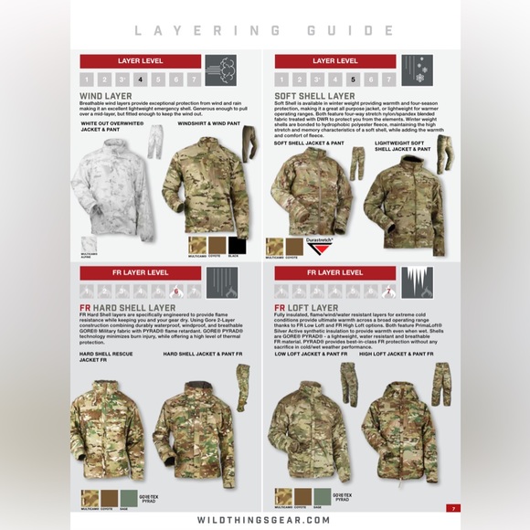 Wild Things Tactical Low Loft Jacket - Picture 5 of 6